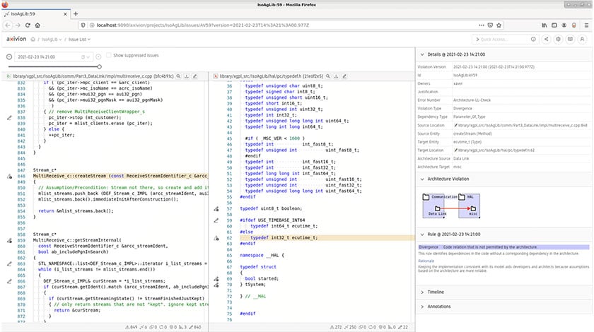 Best Static Code Analysis Tools: Screenshot of Axivion Web UI / Dashboard